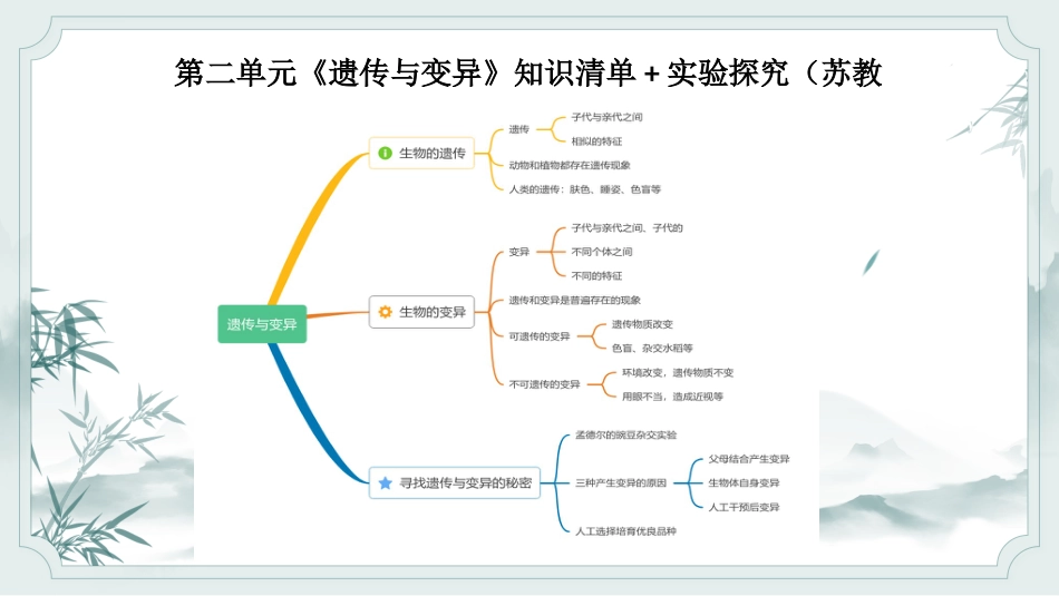小学六年级科学上册-第二单元（复习课件）-（苏教版）.pptx_第1页