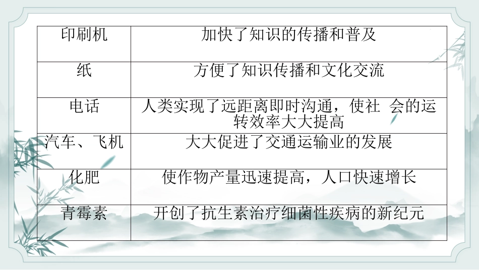 小学六年级科学上册-第五单元（复习课件）-（苏教版）.pptx_第3页