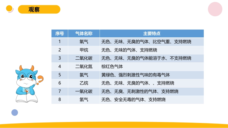 小学苏教版科学六上1.4《化学家的研究》PPT.pptx_第3页