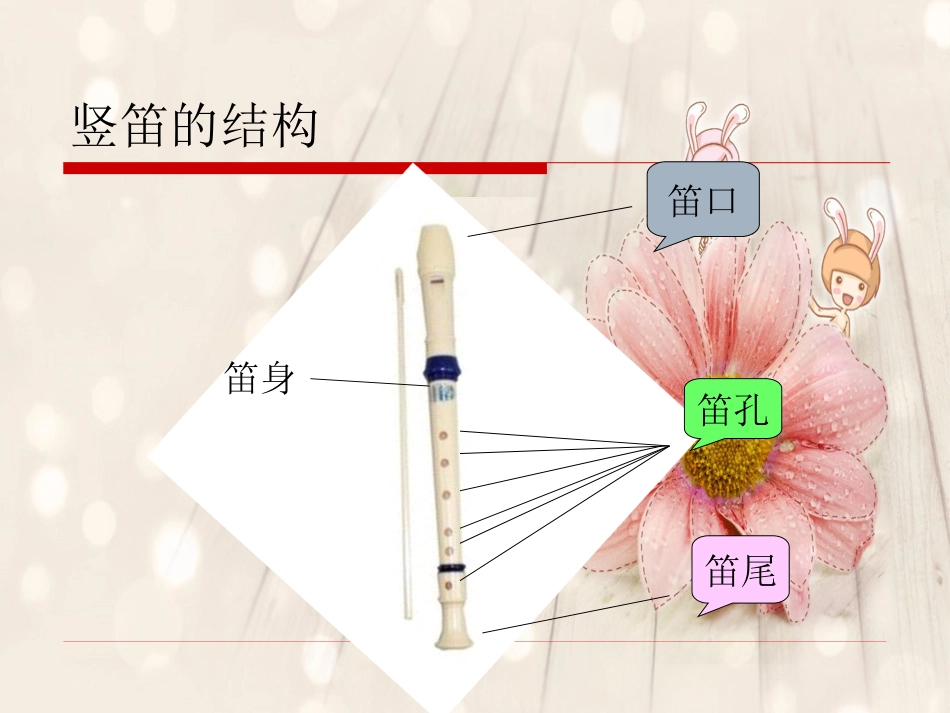 人音版四年级上册音乐《学吹竖笛》课件01.ppt_第2页