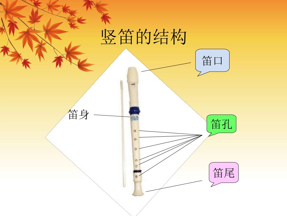 人音版四年级下册音乐-5 《学吹竖笛》课件(1).ppt_第3页