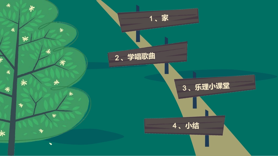 五年级音乐上册牧场上的家.ppt_第2页