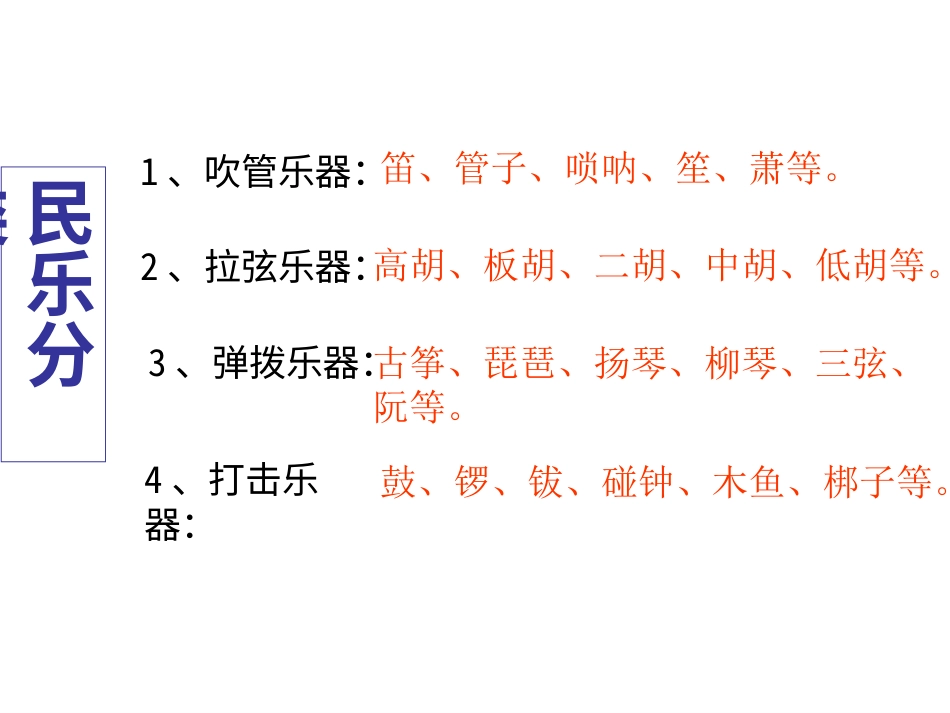 五年级上册人音版音乐-《渔舟唱晚》课件1.ppt_第2页