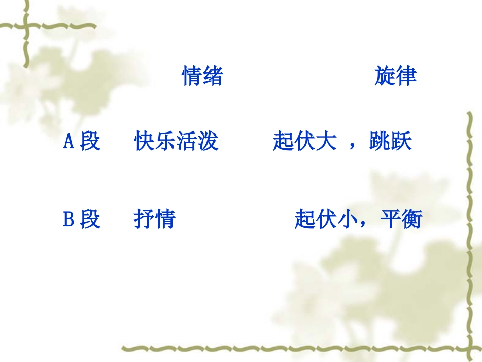 人音版音乐五年级下册-《真善美的小世界》课件.ppt_第3页