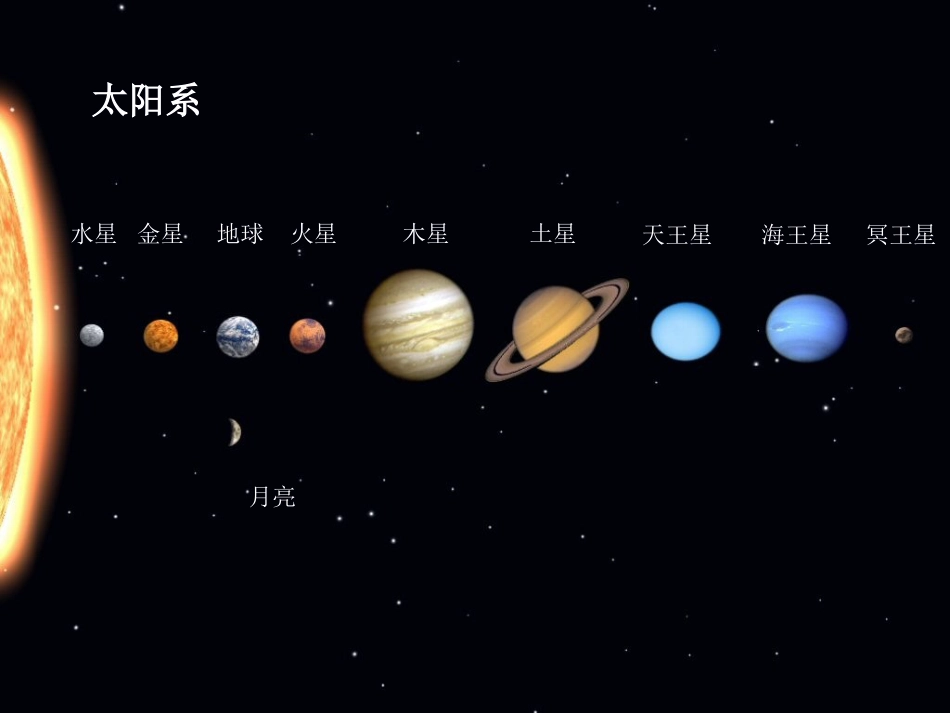 六年级上册人音版音乐-《木星——欢乐使者》（片段）课件.ppt_第1页