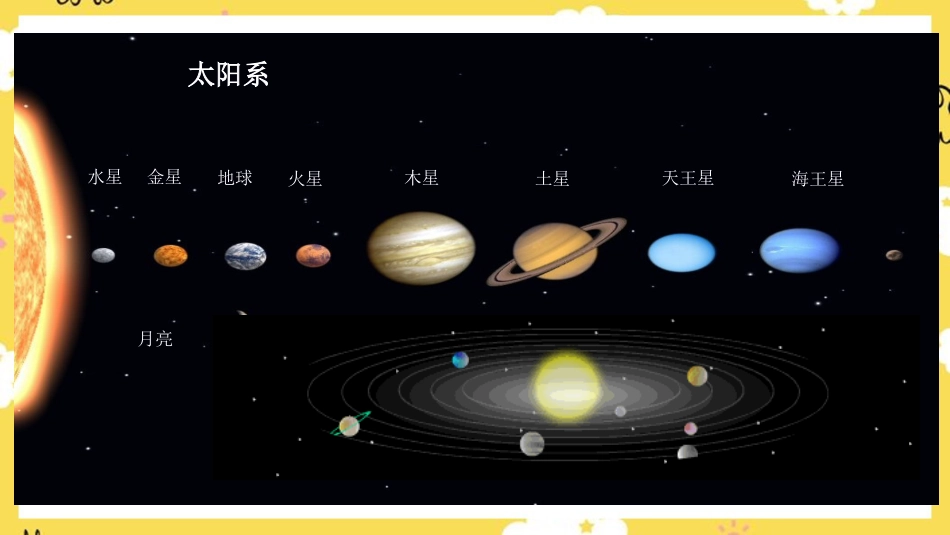人音版六年级上册第七课第二课时《木星——欢乐使者》.ppt_第2页