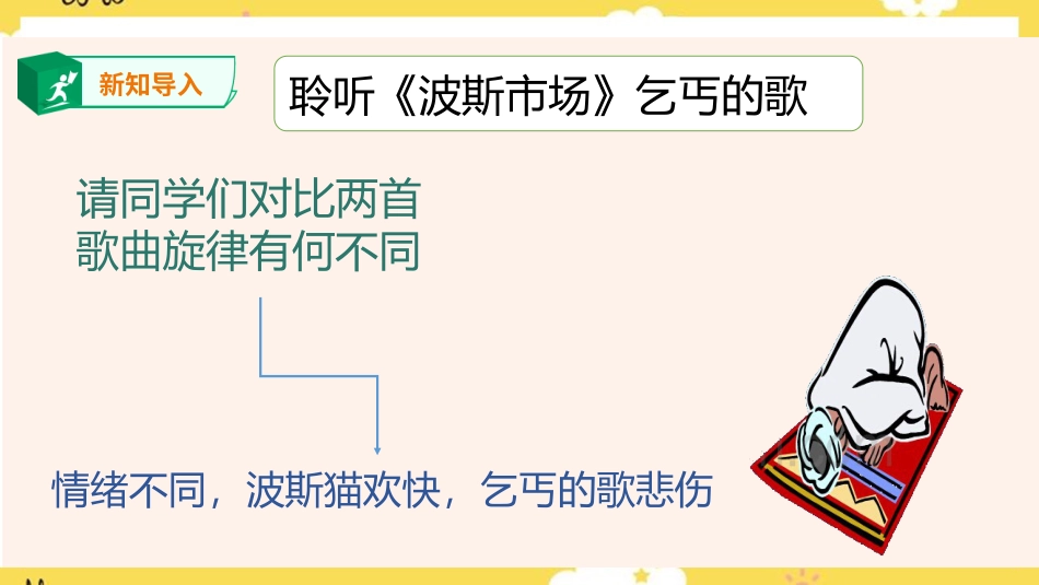 人音版六年级上册第三课第四课时《波斯市场》.ppt_第3页