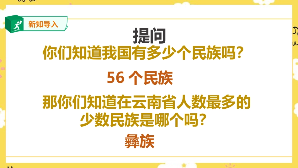 人音版六年级下册第二课第一课时《转圆圈》.ppt_第3页