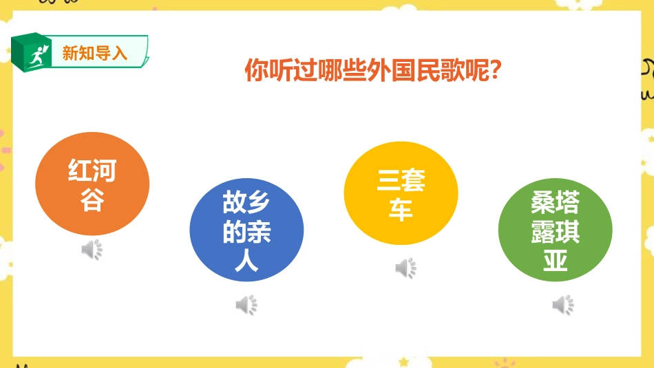人音版六年级下册第五课第二课时《光辉的太阳》.ppt_第3页