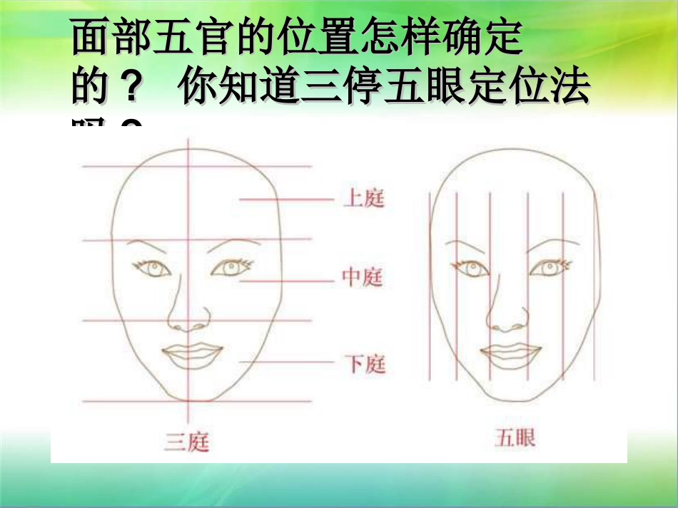 人教版3年级美术下册-《难忘的朋友》课件2.ppt_第3页