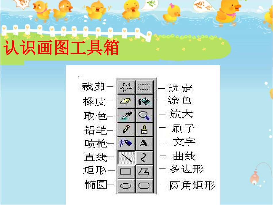 人教版小学美术4年级上册-《电脑美术——“变形”画画》课件.ppt_第3页