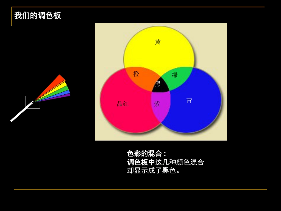 人教版小学美术4年级上册-《画家的调色板》课件2.ppt_第2页