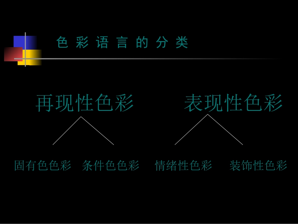 人教版小学美术4年级下册-《色彩的情感》课件1.ppt_第3页