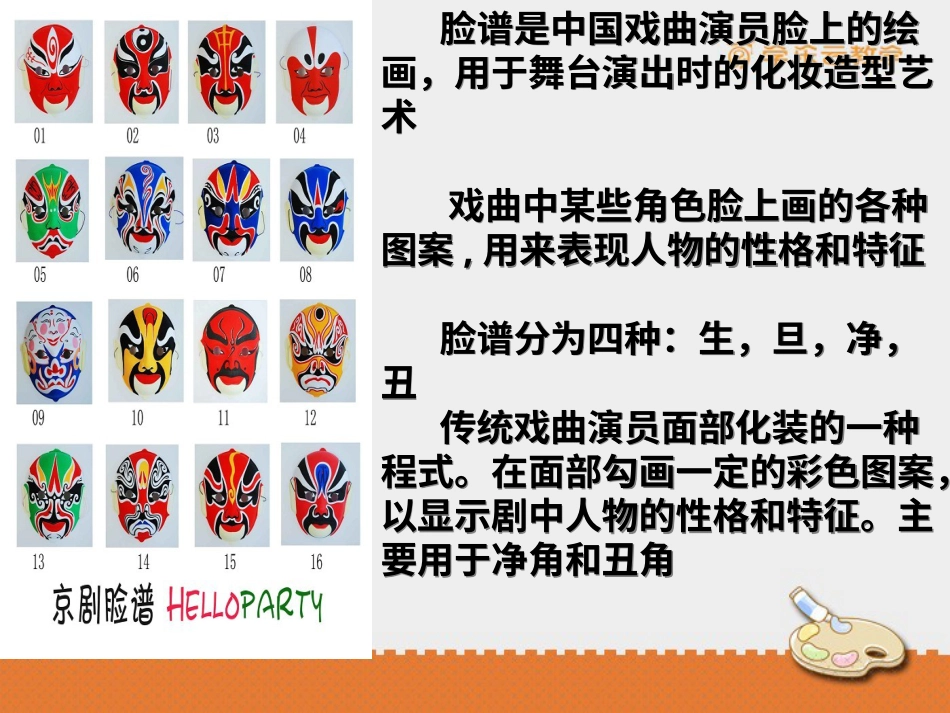 人教版5年级美术上册-《彩墨脸谱》课件.pptx_第2页