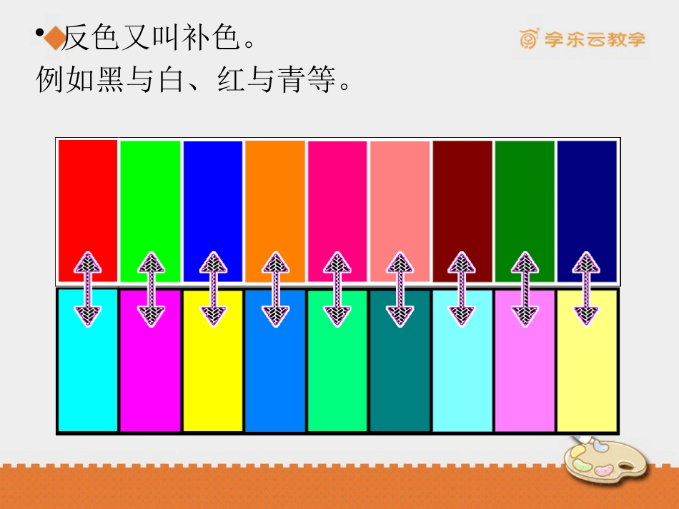 人教版5年级美术上册-《电脑美术——“反色”效果》课件.pptx_第3页