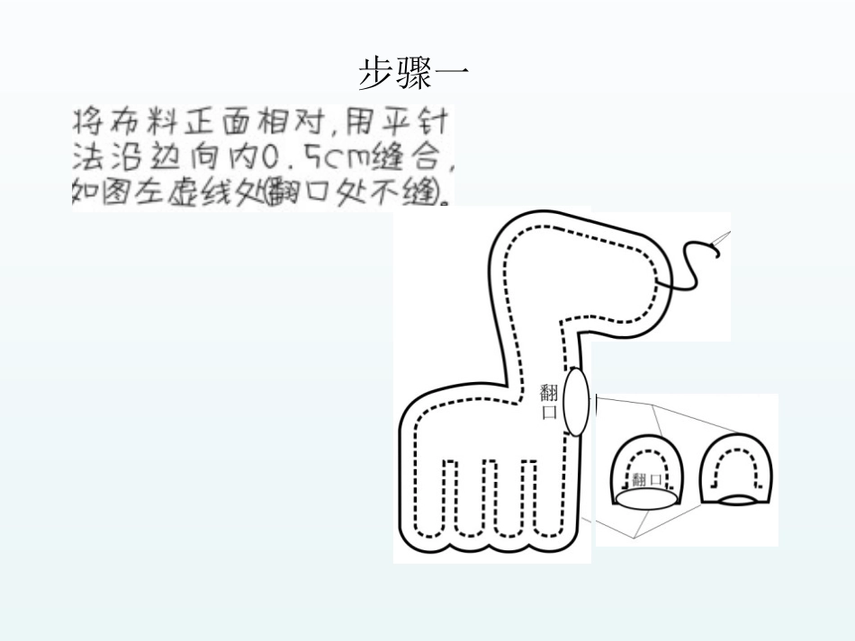 人教版5年级美术下册-《小布偶》课件03.ppt_第3页
