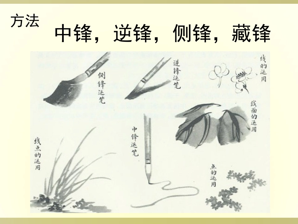 人教版5年级美术下册-《写意动物》课件02.ppt_第3页