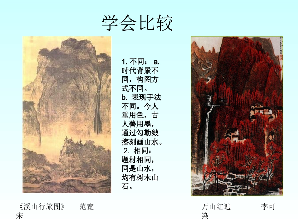 人教版5年级美术下册-《学画松树》课件02.ppt_第3页