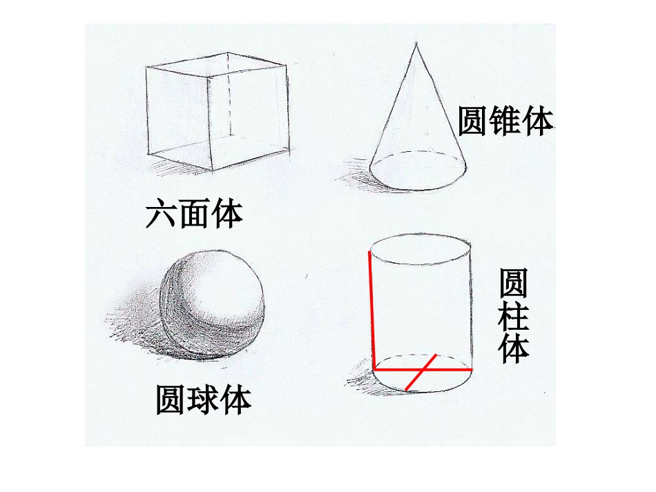 美术人教版6年级上-《基本形体切挖》课件.ppt_第3页