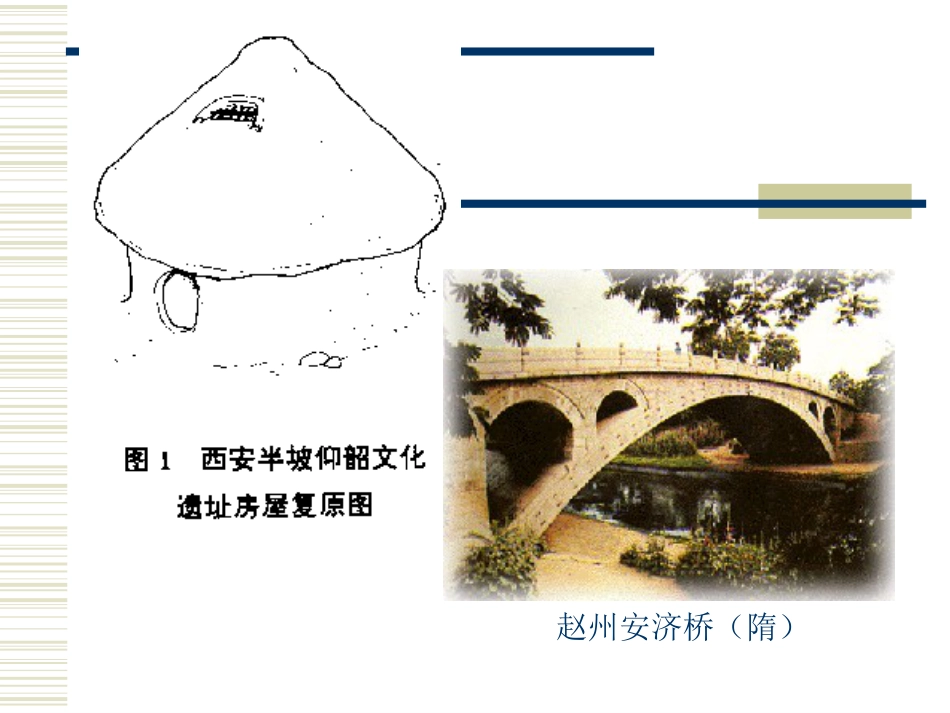 人教版6年级美术下册-《我国古代建筑艺术》课件02.ppt_第3页