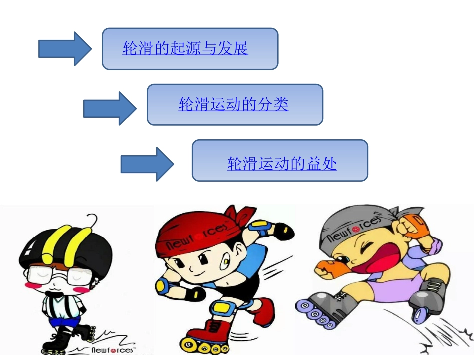 体育与健康（5-6年级）第六章《轮滑》ppt课件.pptx_第3页