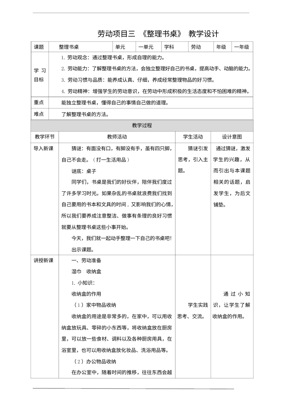 【核心素养目标】人教版《劳动教育》1下 劳动项目三《整理书桌》教案.pptx_第1页