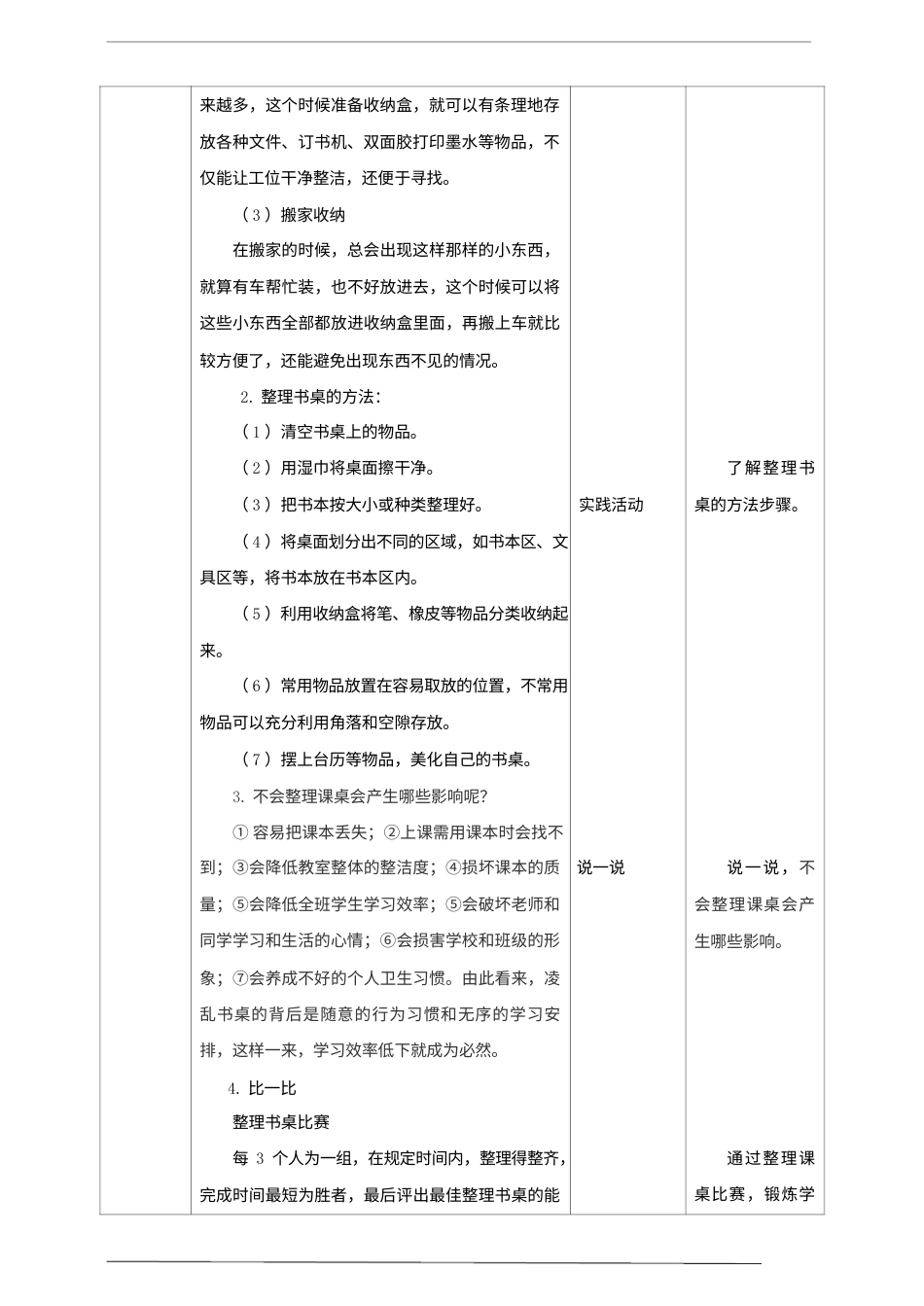 【核心素养目标】人教版《劳动教育》1下 劳动项目三《整理书桌》教案.pptx_第2页