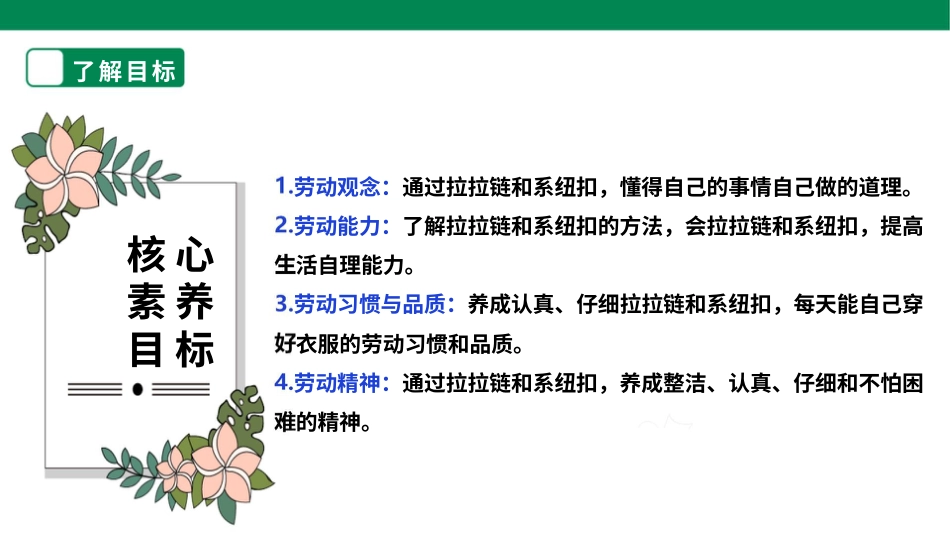 【人教版】《劳动教育》一上 劳动项目三《拉拉链与系纽扣》课件.pptx_第2页