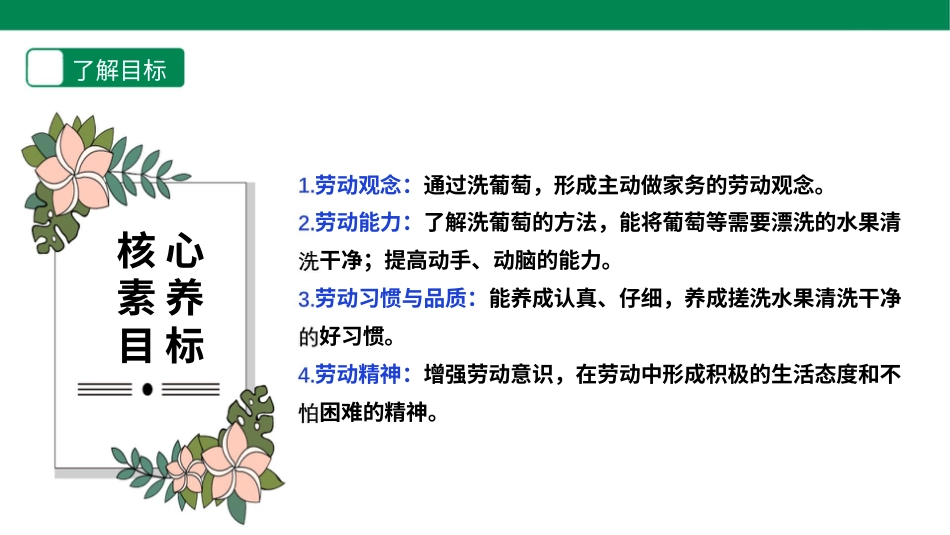 【人教版】《劳动教育》一下 劳动项目五《洗葡萄》课件.pptx_第2页