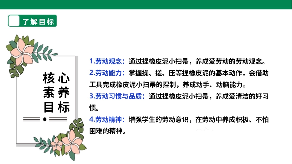 【人教版】《劳动教育实践活动手册》1年级上册  第三章 校园劳动 我能行 劳动项目十《捏橡皮泥小扫帚》  件.pptx_第2页