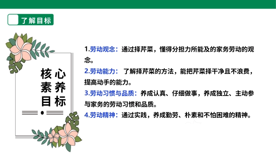 【人教版】《劳动教育实践活动手册》2年级上册 第二章 加我劳动 小帮手 劳动项目七《洗芹菜》 课件.pptx_第2页