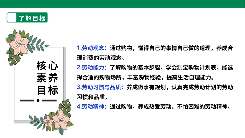 【人教版】《劳动教育》四上 劳动项目二 《学会购物》课件.pptx_第2页