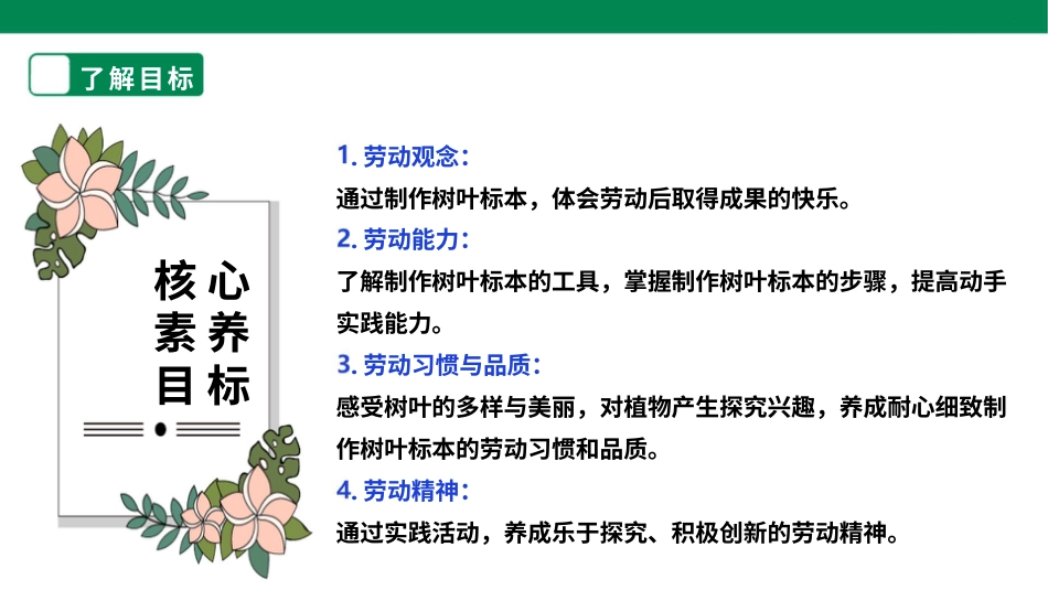 【人教版】《劳动教育》四上 劳动项目四《自制树叶标本》课件.pptx_第2页