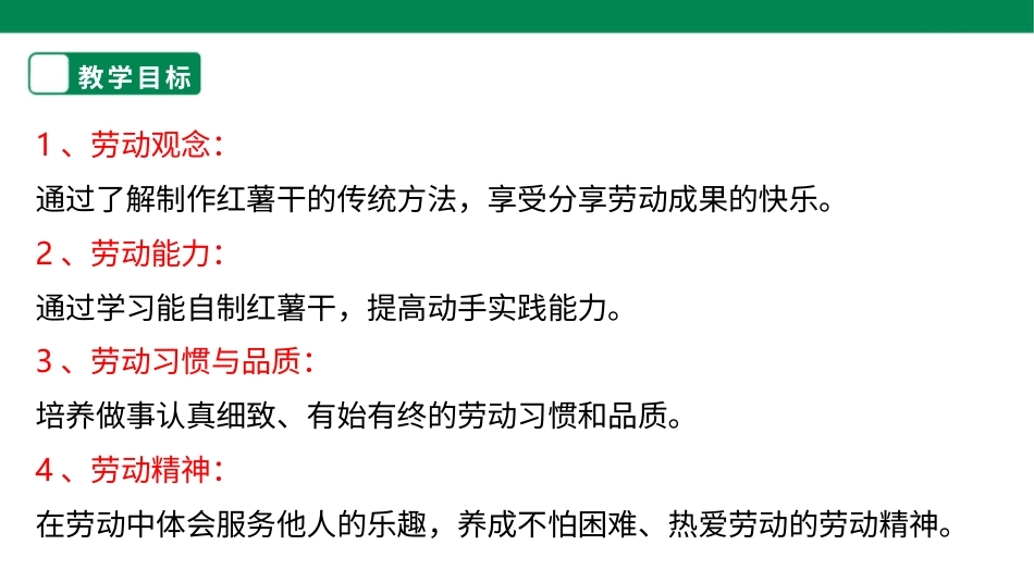 【人教版】《劳动教育》四下 劳动项目六《自制红薯干》课件.pptx_第2页