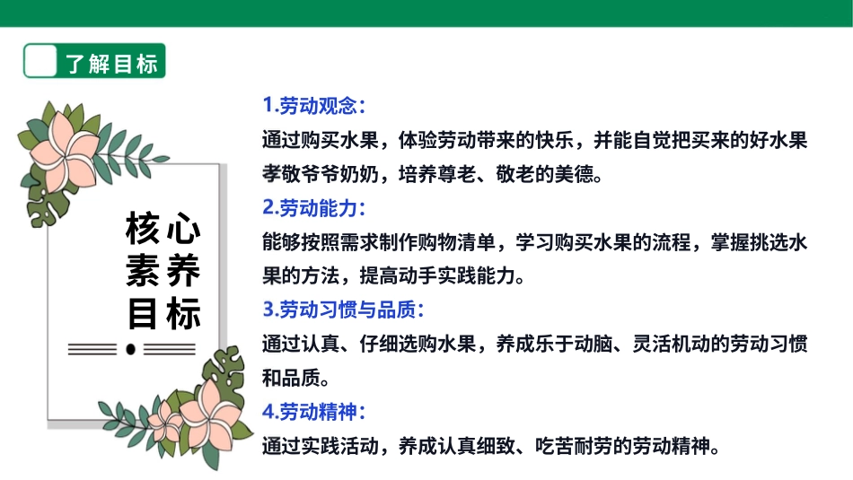 【人教版】《劳动教育》五上 劳动项目六《买水果看望爷爷奶奶》课件.pptx_第2页