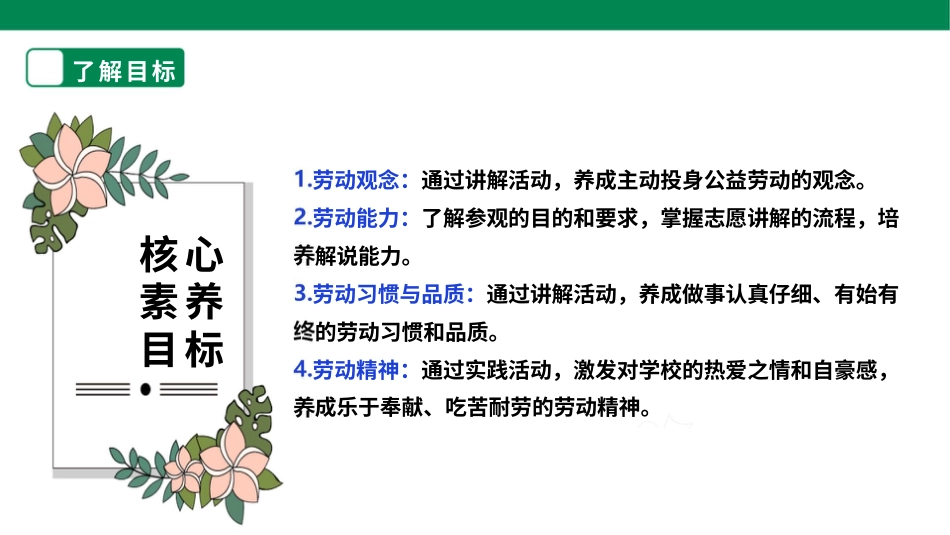 【核心素养目标】人教版《劳动教育》六上 劳动项目十《我是志愿讲解员》课件.pptx_第2页