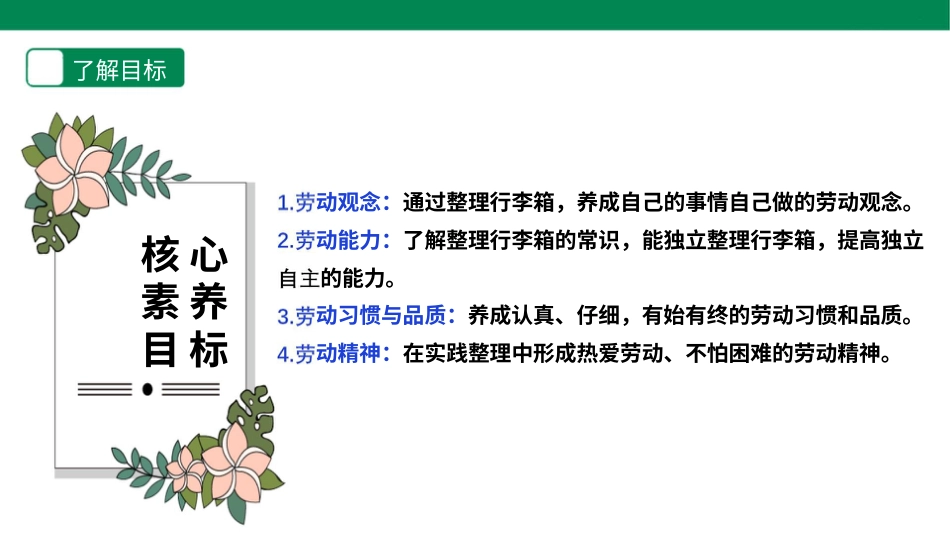 【人教版】《劳动教育实践活动手册》6年级下册第一章 生活自理爱劳动  劳动项目二 《整理行李箱》 课件.pptx_第2页