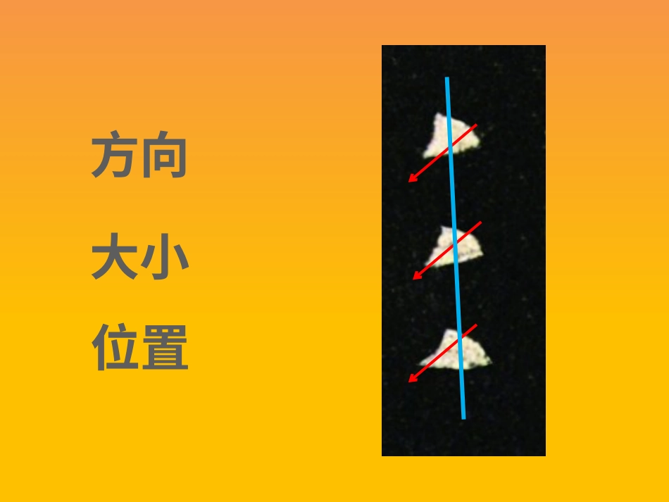 6北师大版四年级下册书法6三撇儿ppt课件.pptx_第2页
