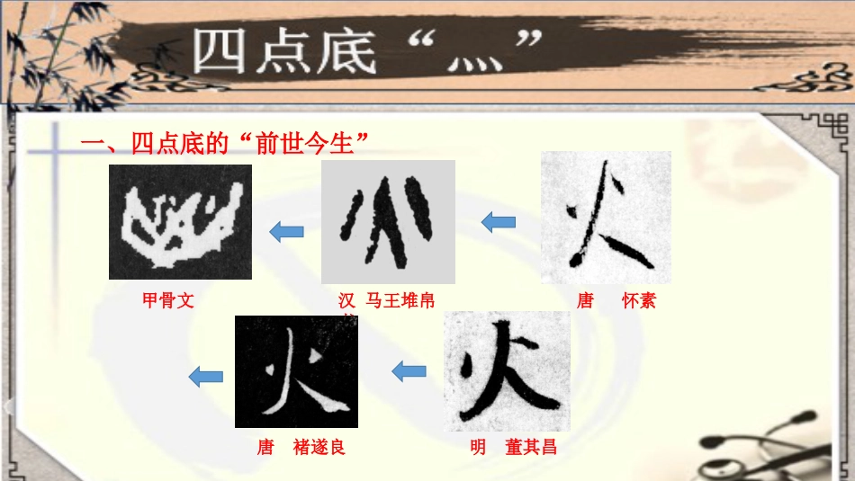15北师大版书法四年级下册第15课四点底PPT课件1.ppt_第2页