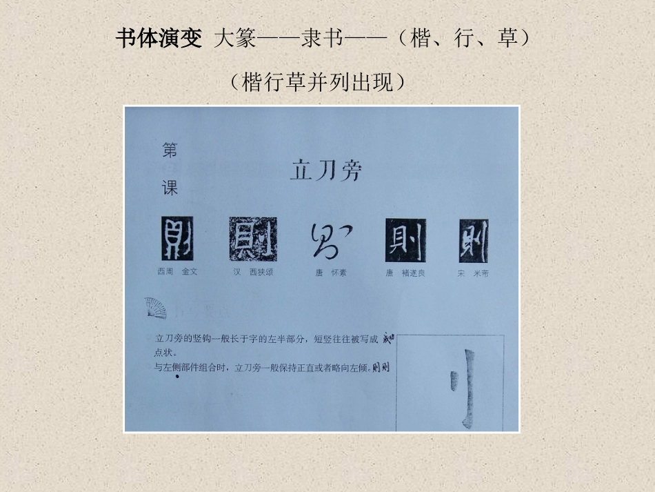 2北师大版书法五年级下册第2课立刀旁PPT课件1.ppt_第2页