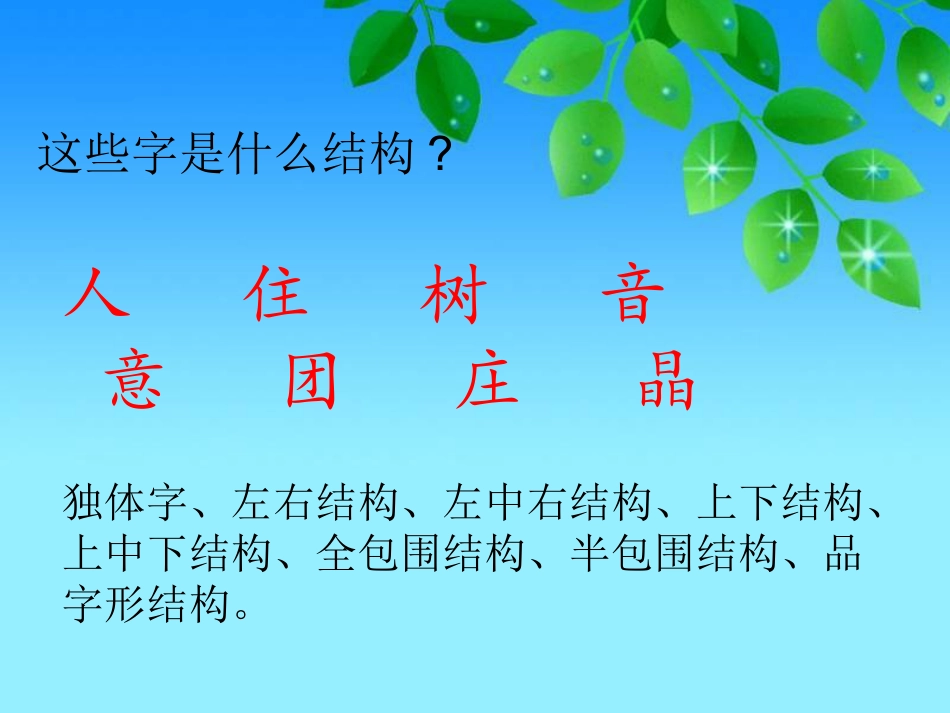 六年级上册书法课件－《第11课 左宽右窄》PPT课件.ppt_第3页