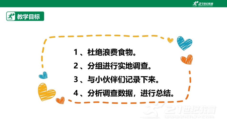 【鲁科版】《综合实践活动》五上 2.2《饭店用餐小调查》课件.pptx_第2页