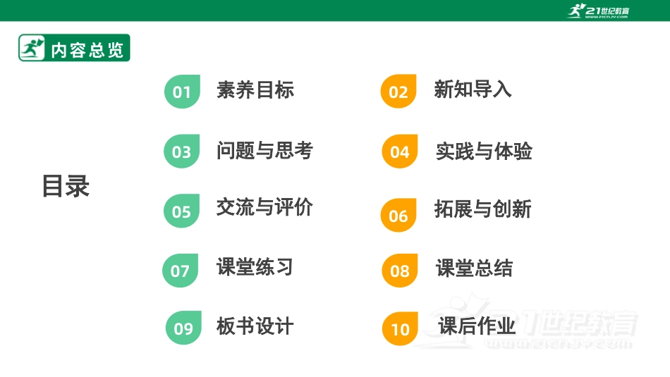 【鲁科版】《综合实践活动》五下 1.2《遵守规则·家风家规》课件.pptx_第2页