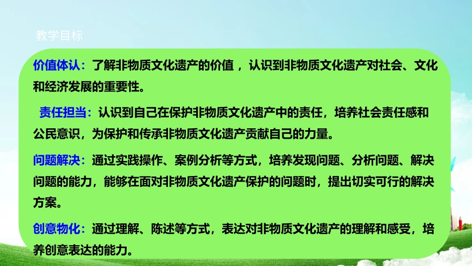 【核心素养目标】鲁科版《综合实践活动》六下 2.3《家乡的非遗·保护非物质文化遗产》课件.pptx_第3页