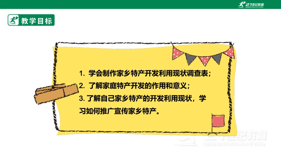 【鲁科版】《综合实践活动》六上二、《家乡特产现状》课件.pptx_第2页