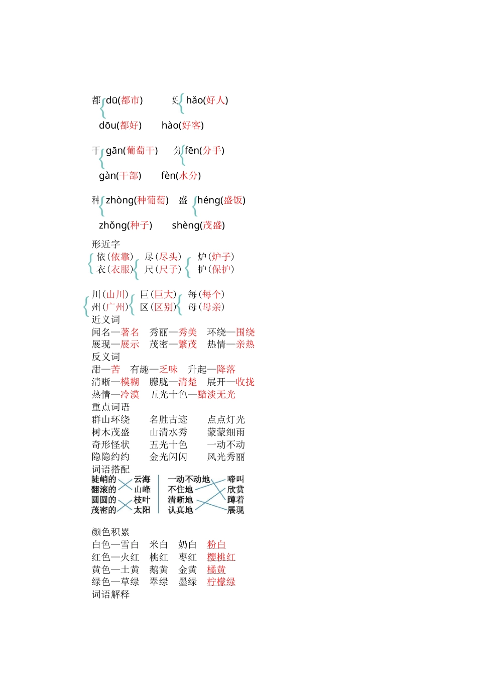 部编版二年级语文上册第四单元知识小结.docx_第3页