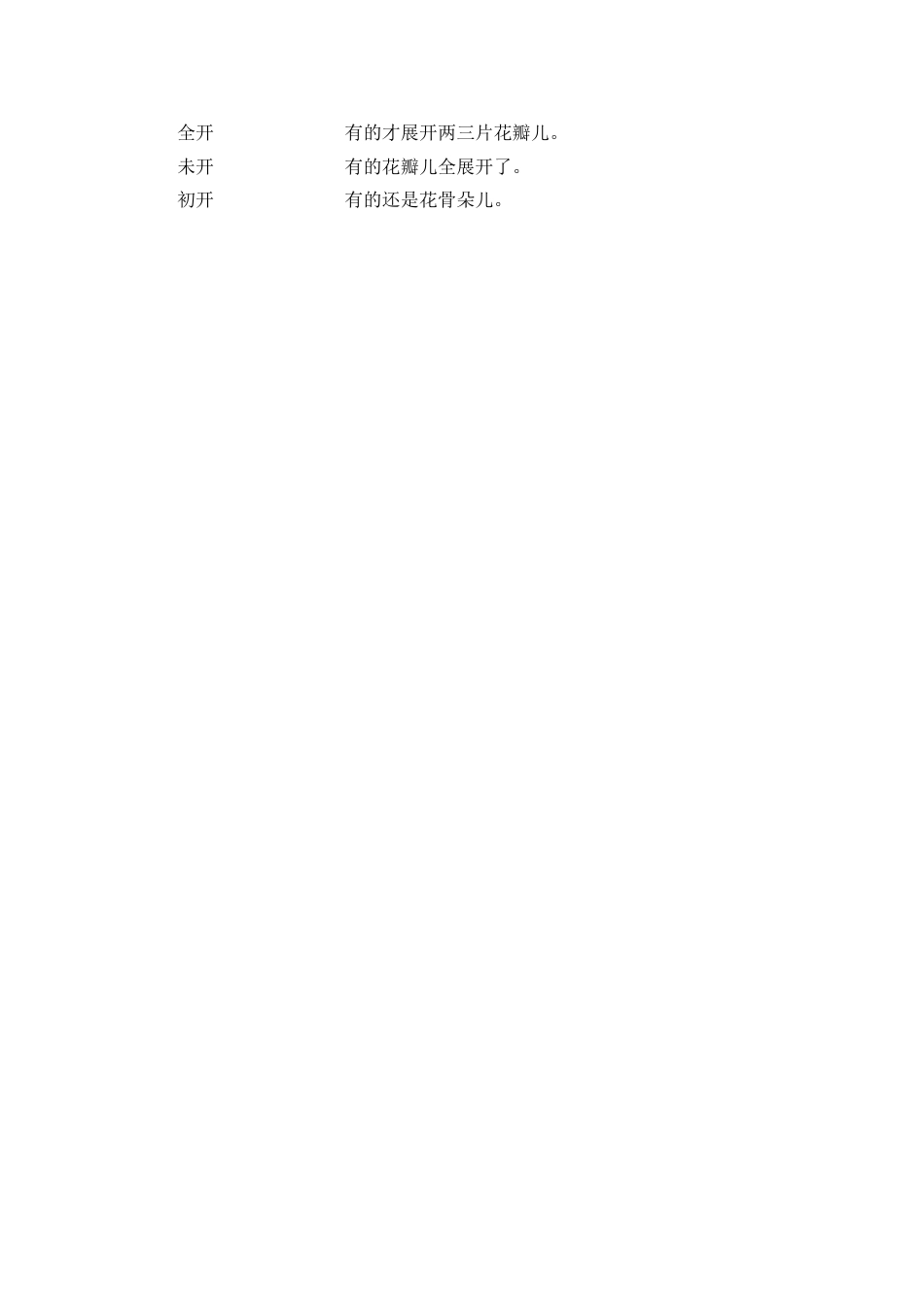 【课时测评】部编版三年级语文下册-3 荷 花.doc_第3页