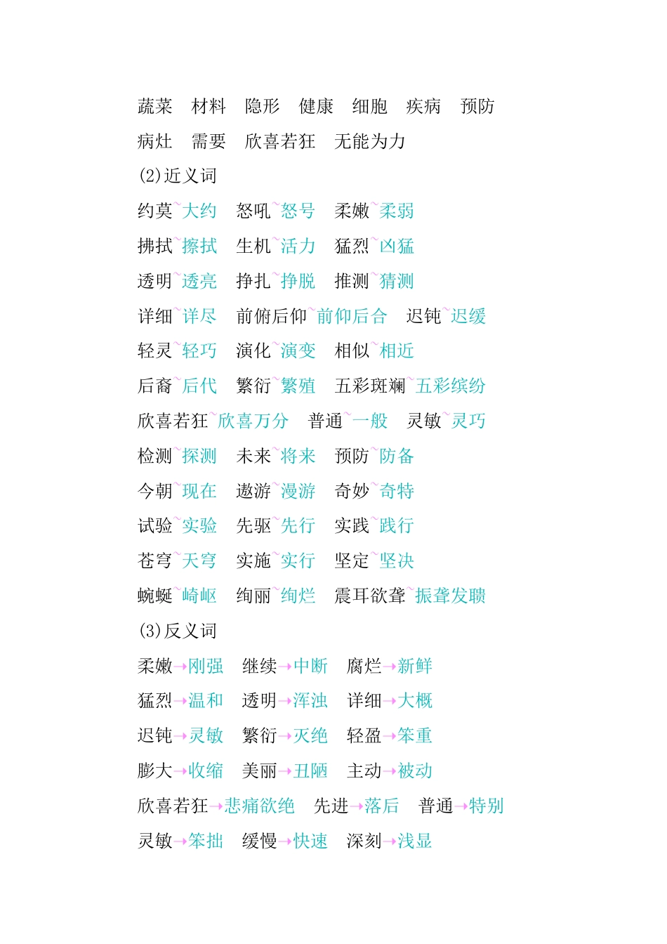 部编版四年级语文下册第二单元知识小结.docx_第2页