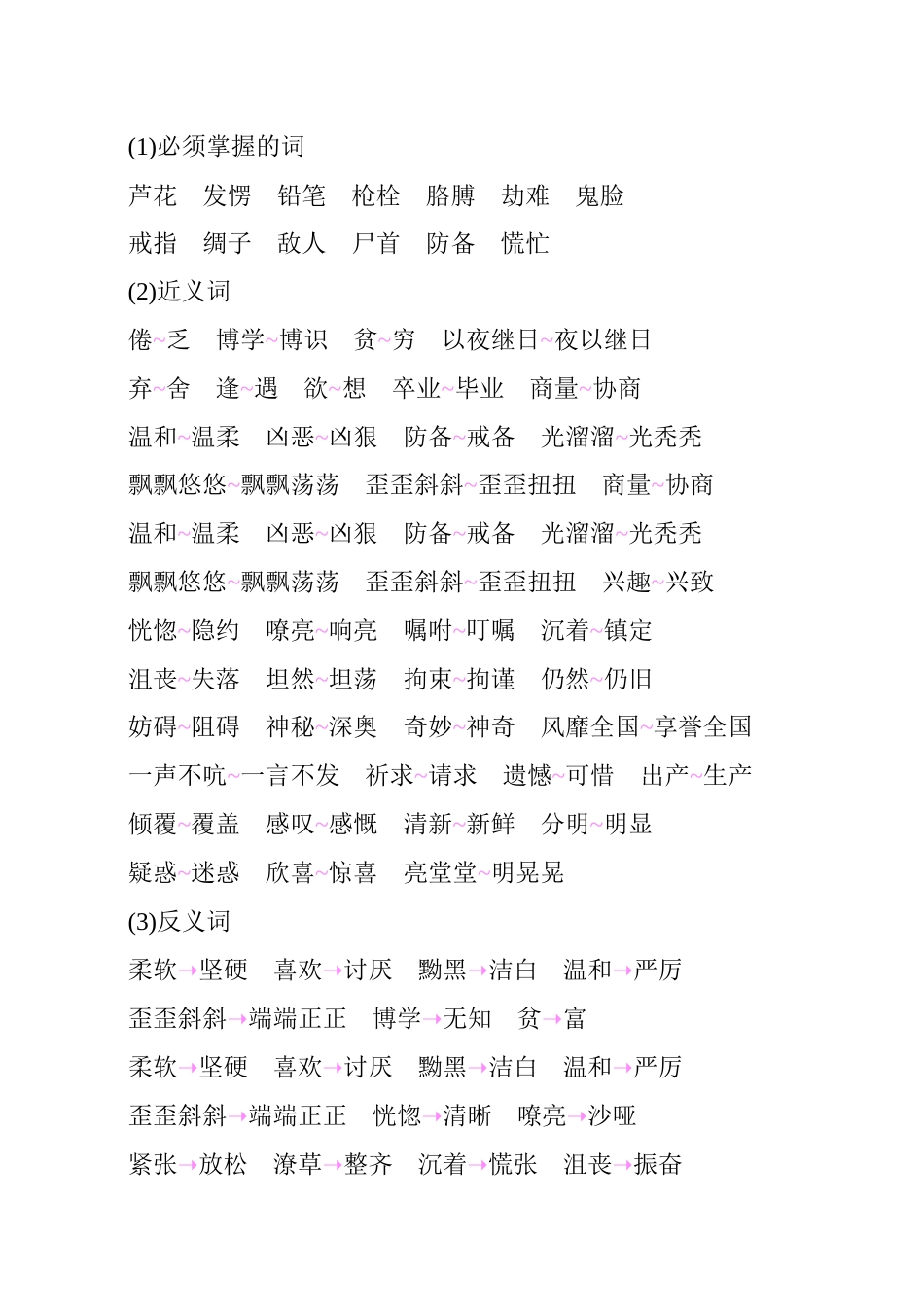 部编版四年级语文下册第六单元知识小结.docx_第2页