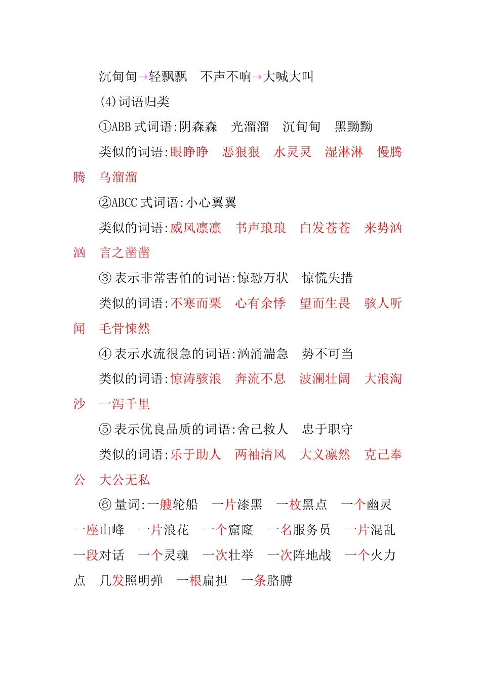 部编版四年级语文下册第七单元知识小结.docx_第3页